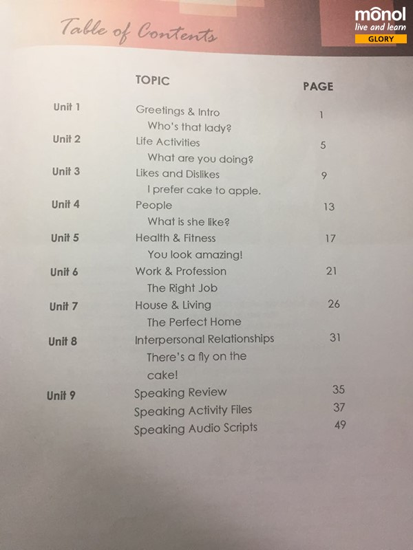 table-of-contents-speaking-book